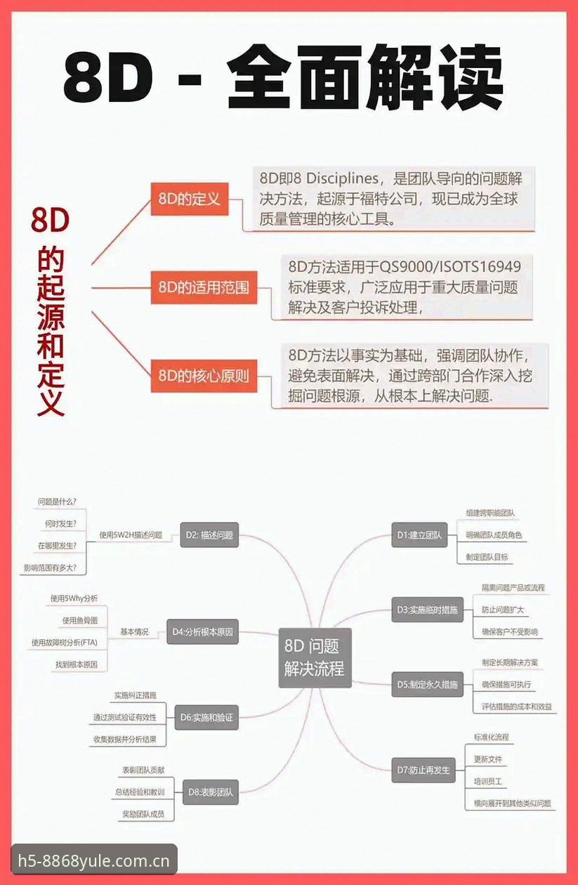 娱乐体验 8868娱乐平台如何通过技术架构重塑在线娱乐体验?