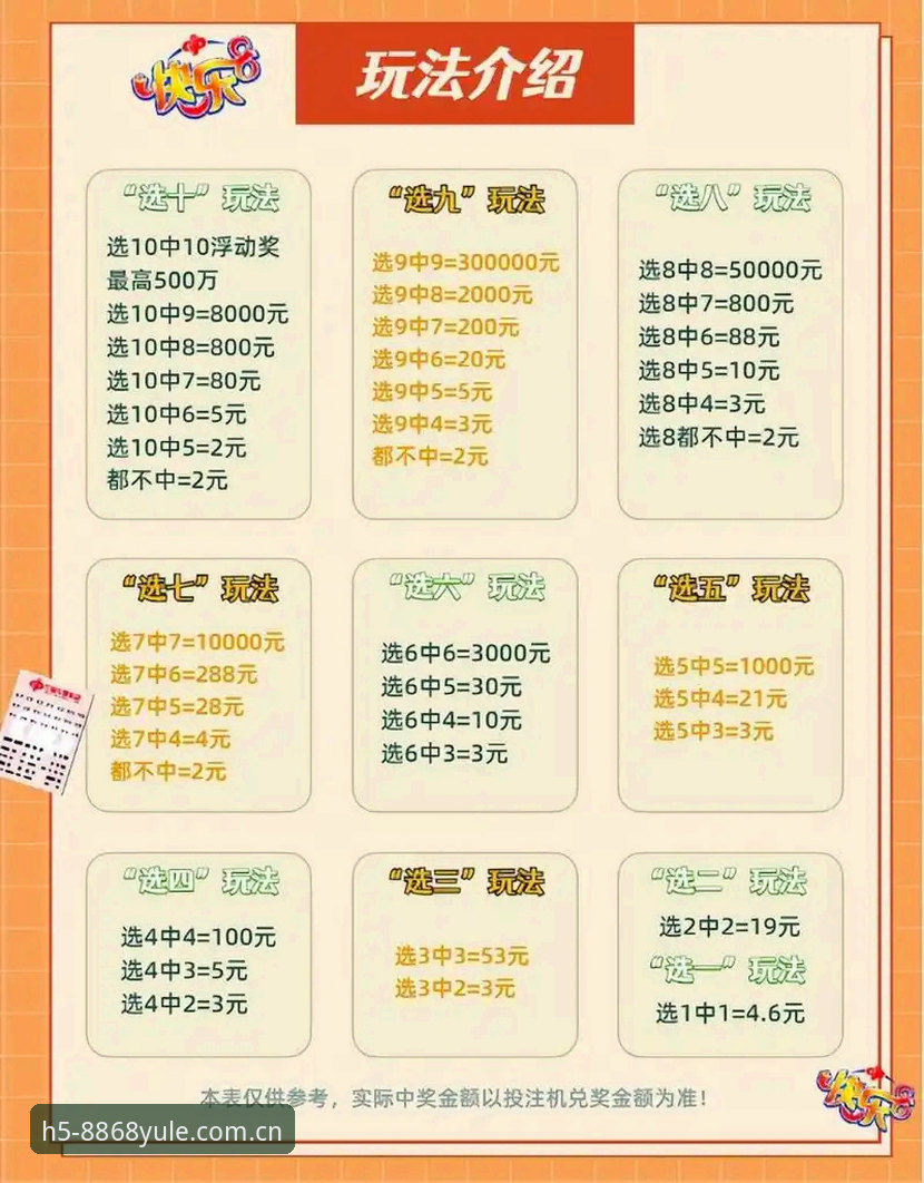 最新娱乐新手教程实用指南：从零开始掌握8868娱乐平台的核心玩法
